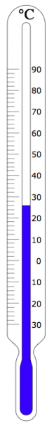 Fichier:Thermomètre.png