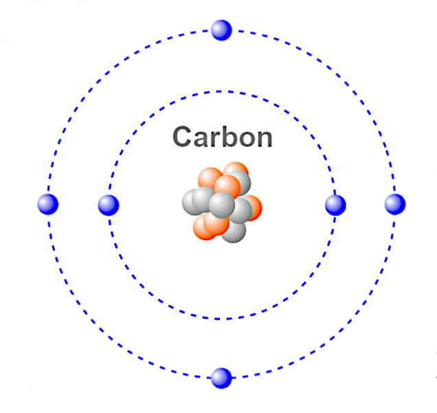 Fichier:Carbon drawing.png