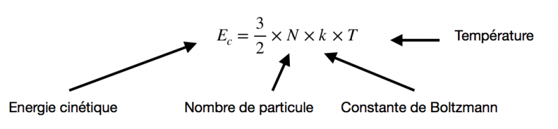 Fichier:Equation gaz.png